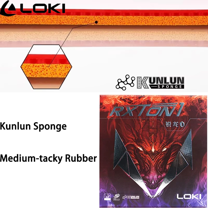 LOKI Table Tennis Rubber Sheet - Table Tennis Loki review and price